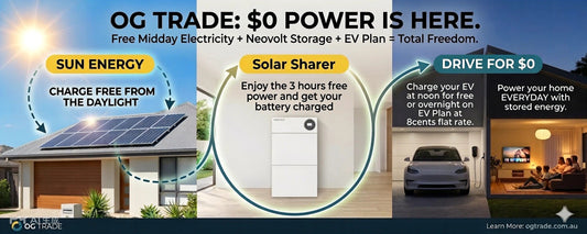 The "$0 Drive" Stratagem — How We Beat Winter Power Bills in SA
