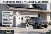 Neovolt AC coupled 9.6kwh Battery pack-Best Value for small family